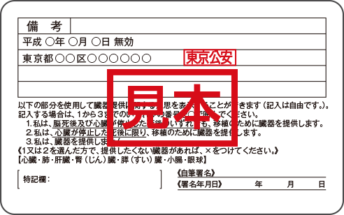 運転免許証（コピー）画像