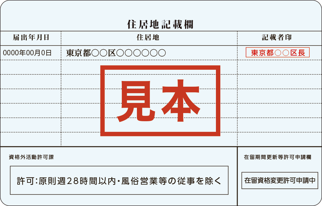 在留カード（コピー）画像