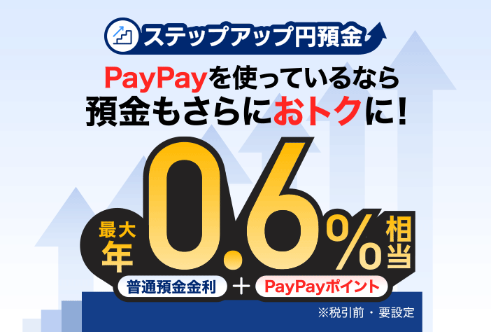 ステップアップ円預金 PayPayを使っているなら預金もさらにおトクに! 普通預金金利+PayPayポイント 最大年0.6%相当 ※税引前・要設定