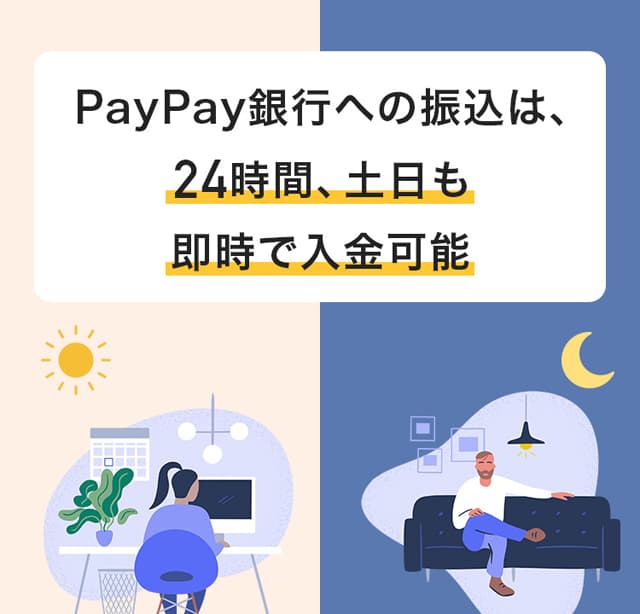 PayPay銀行への振込は、24時間、土日も即時で入金可能