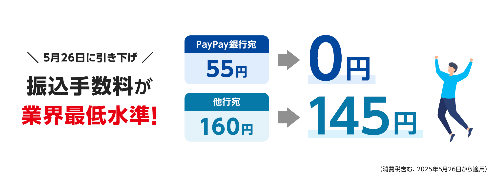 526Ɉ U萔ƊEŒᐅI PayPays 55~0~ s 160~145~ցiŊ܂ށA2025N526Kpj