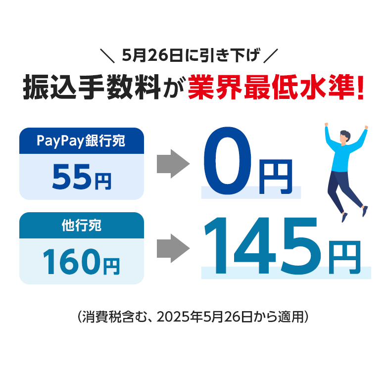 526Ɉ U萔ƊEŒᐅI PayPays 55~0~ s 160~145~ցiŊ܂ށA2025N526Kpj