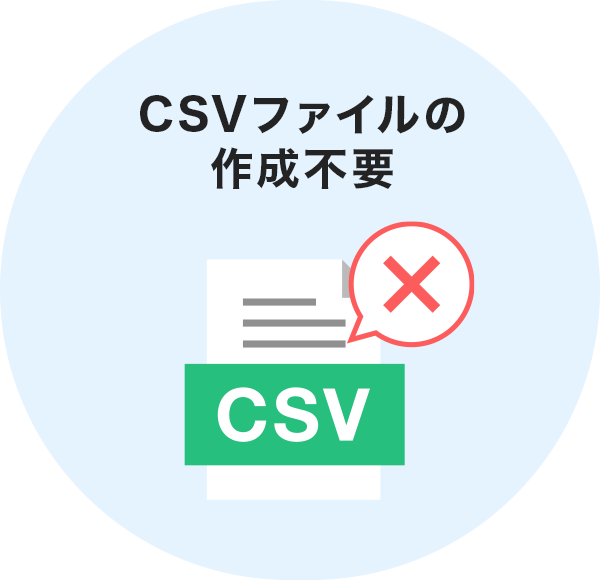 CSVt@C̍쐬sv