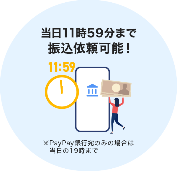 1159܂ŐU˗\I PayPayŝ݂̏ꍇ͓19܂