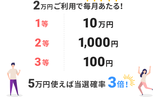 最大10万円もらえる！ Visaデビットキャンペーン - PayPay銀行