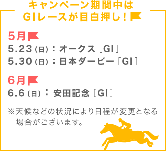 キャンペーン期間中はGIレースが目白押し！　5月　5月23日（日曜日）：オークス（GI）　5月30日（日曜日）：日本ダービー（GI）　6月　6月6日（日曜日）：安田記念（GI）　※天候などの状況により日程が変更となる場合がございます。