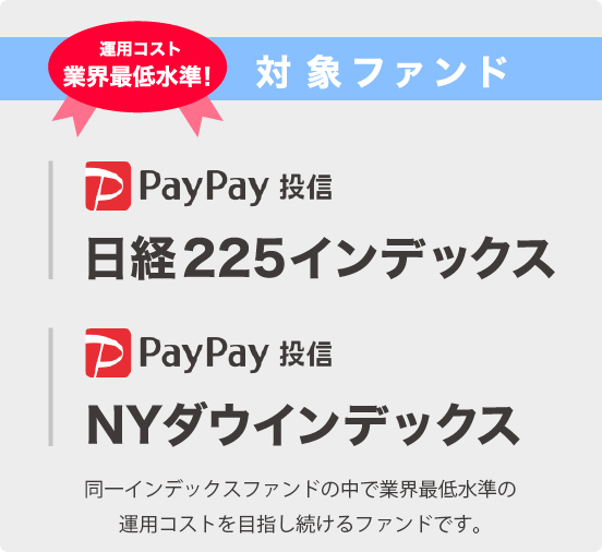 対象ファンド「PayPay投信 日経225インデックス」「PayPay投信 NYダウインデックス」