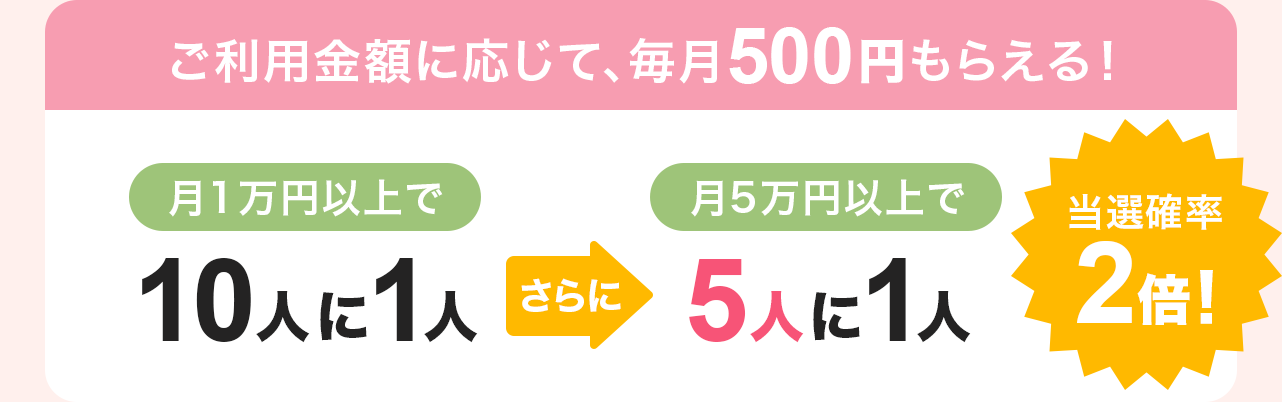 pzɉāA500~炦I 1~ȏ10l1l Ɍ5~ȏ5l1l Im2{I