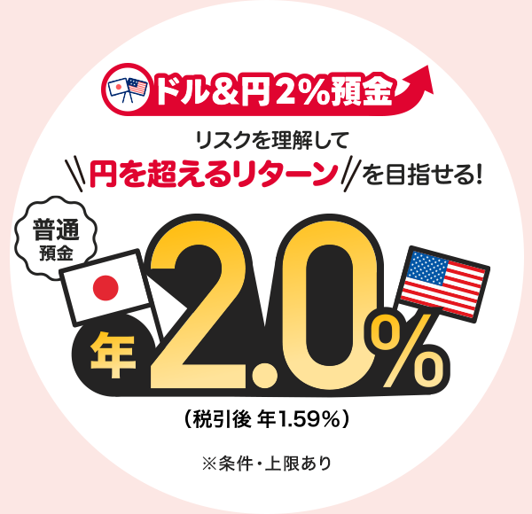 �h�����~2���a�� ���X�N�𗝉����ĉ~�𒴂��郊�^�[����ڎw����I ���ʗa�� �����N2.0���i�ň��� �N1.59���j �������E�������