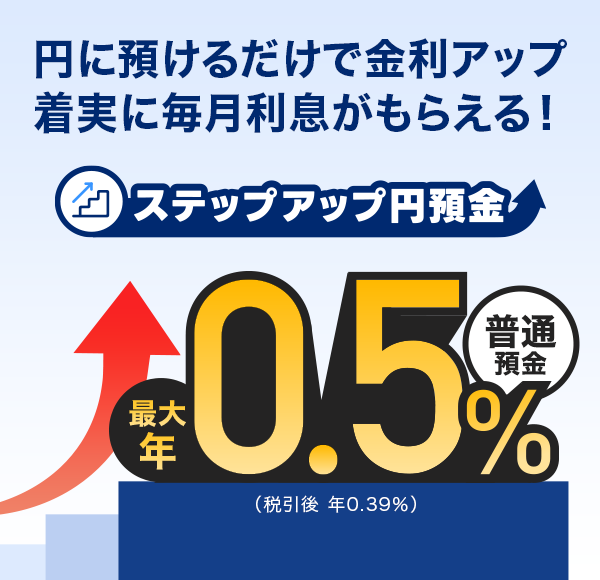 �~�ɗa���邾���ŋ����A�b�v �����ɖ������������炦��I �X�e�b�v�A�b�v�~�a�� ���ʗa�� �ő�N0.5���i�ň��� �N0.39���j