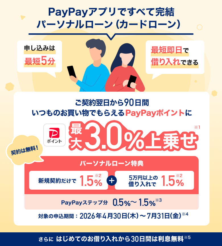 PayPay�A�v���ł��ׂĊ��� �p�[�\�i�����[���i�J�[�h���[���j �\�����݂͍ŒZ5�� �ŒZ�����Ŏ؂����ł��� ���_�񗂓�����90���Ԃ����̂��������ł��炦��PayPay�|�C���g�ɍő�3.0����悹��1 �_��͖����I �p�[�\�i�����[�����T �V�K�_�񂾂���1.5����2 �{ 5���~�ȏ�̎؂�����1.5����2 PayPay�X�e�b�v�� 0.5���`1.5����3 �Ώۂ̐\�����ԁF2026�N4��30���i�ؗj���j����7��31���i���j���j��4 ����� �͂��߂Ă̂��؂���ꂩ��30���Ԃ͗���������5