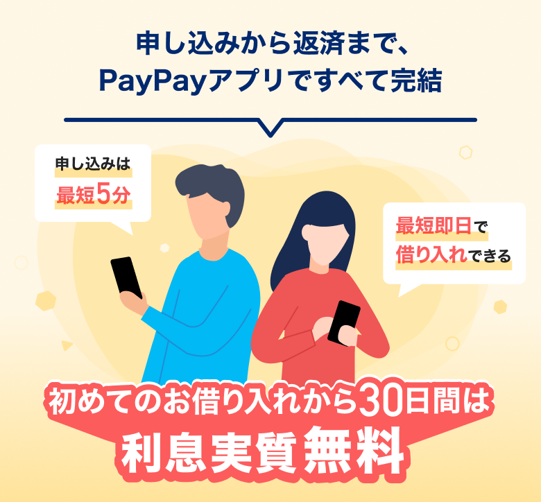 申し込みから返済まで、PayPayアプリですべて完結 申し込みは最短5分 最短即日で借り入れできる 初めてのお借り入れから30日間は利息実質無料