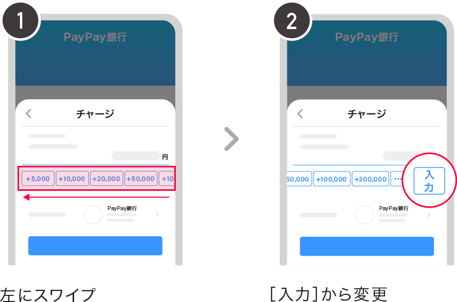 1．左にスワイプ　2．［入力］から変更