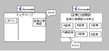 C[W}
