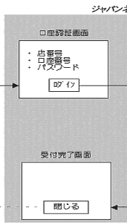C[W}