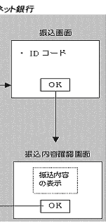 C[W}