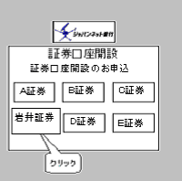 C[W}