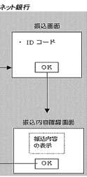 C[W}
