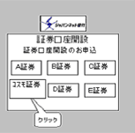 C[W}