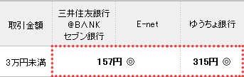 3~ OZFsE@BNKEZusEE-netł157~ijB䂤sł315~ijB