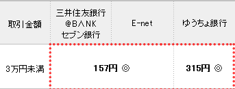 3~ OZFsE@BNKEZusEE-netł157~ijB䂤sł315~ijB
