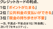 NWbgJ[h̗_A1ʁu|Cg܂vA2ʁu̎xłvA3ʁu̎svvBAs_Es_1ʁuNvŁuZLeBvB