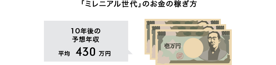 u~jAv̂̉҂