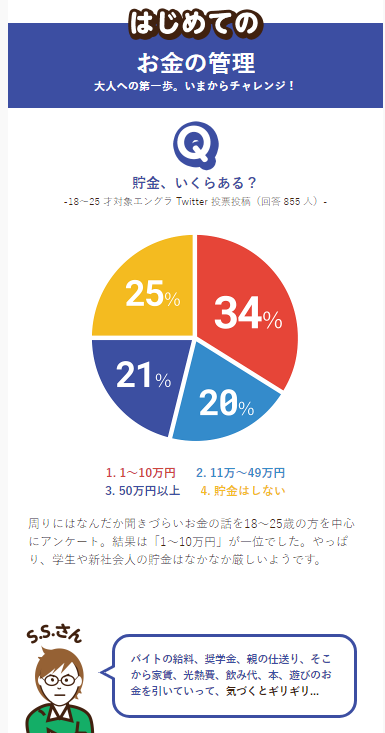 はじめてのお金の管理 大人への第一歩。いまからチャレンジ！