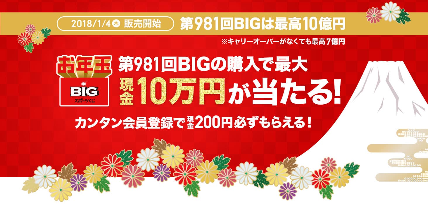 2018N14iؗjj̔Jn 981BIG͍ō10~L[I[o[ȂĂō7~ NBIG 981BIG̍wōő医10~I J^o^Ō200~K炦I