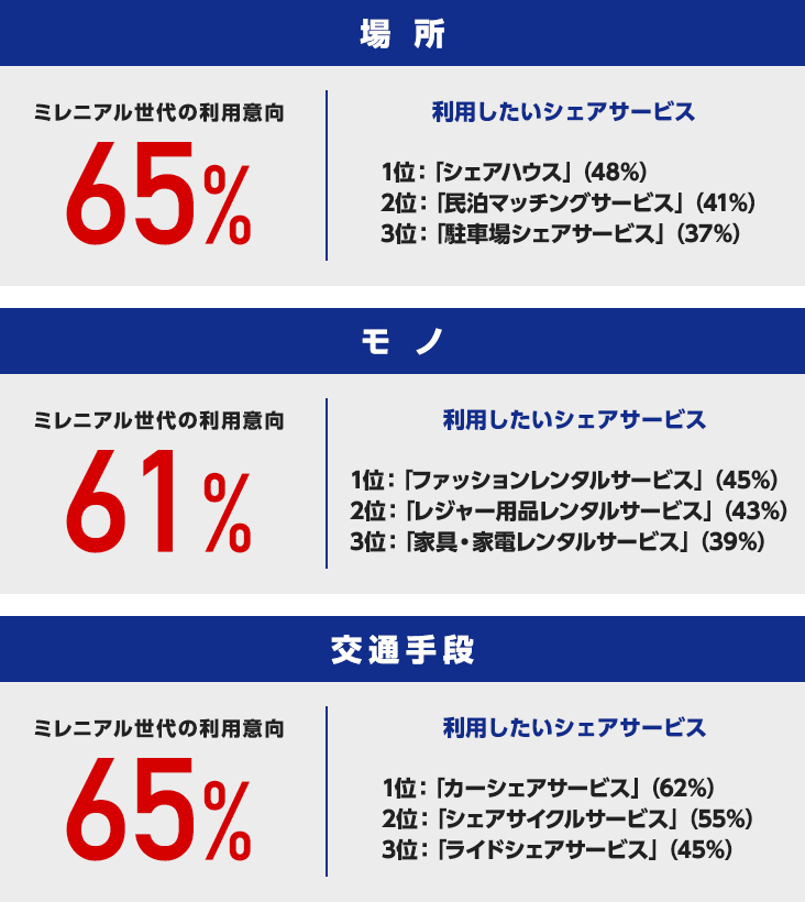 ꏊ ~jA̗pӌ65 m ~jA̗pӌ61 ʎi ~jA̗pӌ65