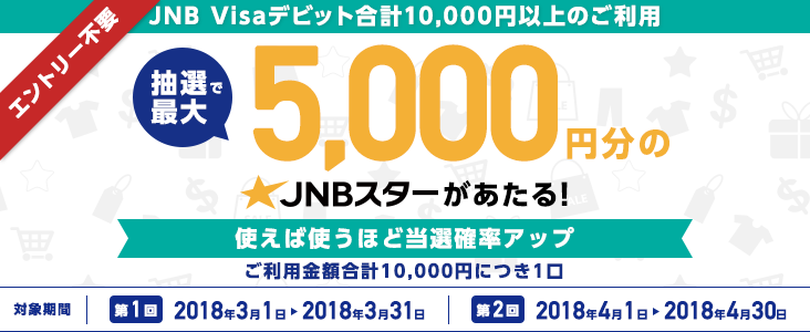 エントリー不要 JNB Visaデビット合計10,000円以上のご利用 抽選で最大5,000円分のJNBスターがあたる！ 使えば使うほど当選確率アップ ご利用金額合計10,000円につき1口 対象期間 第1回 2018年3月1日から2018年3月31日まで 第2回 2018年4月1日から2018年4月30日まで