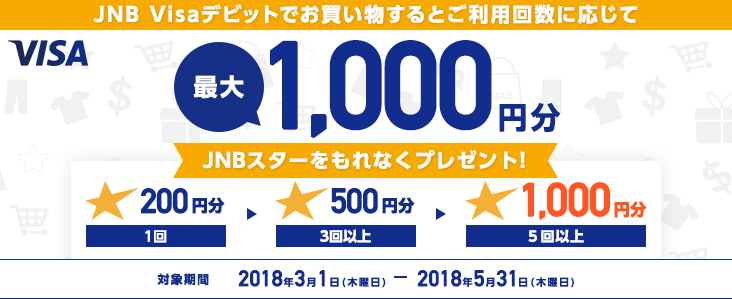 JNB Visaデビットでお買い物するとご利用回数に応じて 最大1,000円分 JNBスターをもれなくプレゼント！ 1回 200円分 3回以上 500円分 5回以上 1,000円分 対象期間 2018年3月1日（木曜日）から2018年5月31日（木曜日）まで