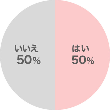 ͂50 50