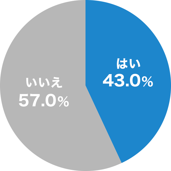 ͂43.0 57.0