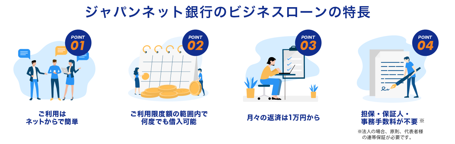 Wplbgs̃rWlX[̓ POINT01 p̓lbgŊȒP POINT02 pxz͈͓̔ŉxłؓ\ POINT03 X̕ԍς1~ POINT04 SہEۏؐlE萔sv@l̏ꍇAA\җl̘Aѕۏ؂KvłB