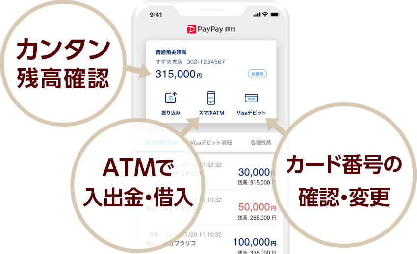 銀行 カード ローン paypay