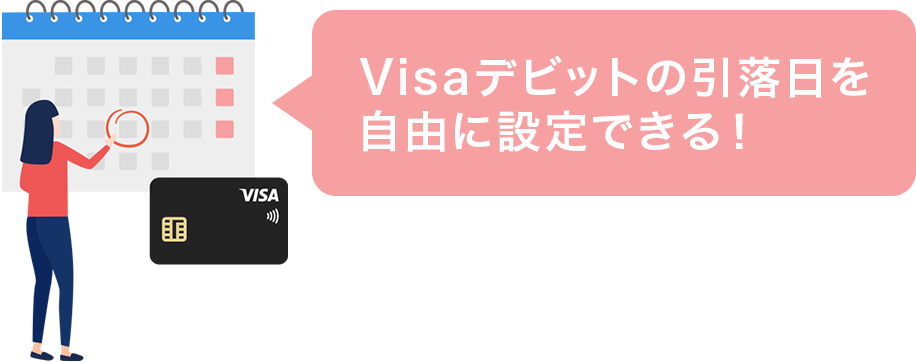 Visafrbg̈RɐݒłI