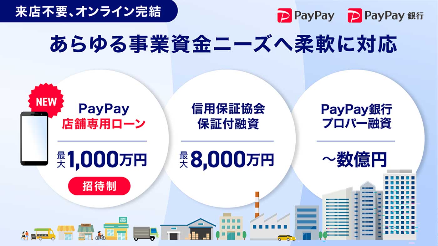 来店不要、オンライン完結 あらゆる事業資金ニーズへ柔軟に対応 NEW PayPay店舗専用ローン 最大1,000万円 招待制 信用保証協会保証付融資 最大8,000万円 PayPay銀行プロパー融資〜数億円