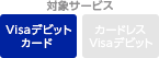 ΏۃT[rX VisafrbgJ[h