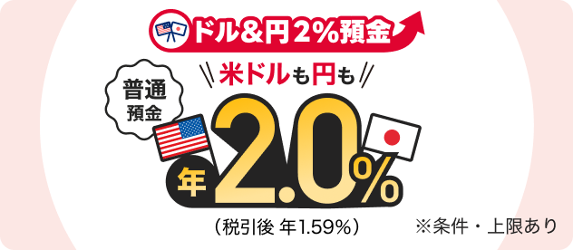 ドル&円2%預金 米ドルも円も 普通預金 年2.0%(税引後 年1.59%) ※条件・上限あり