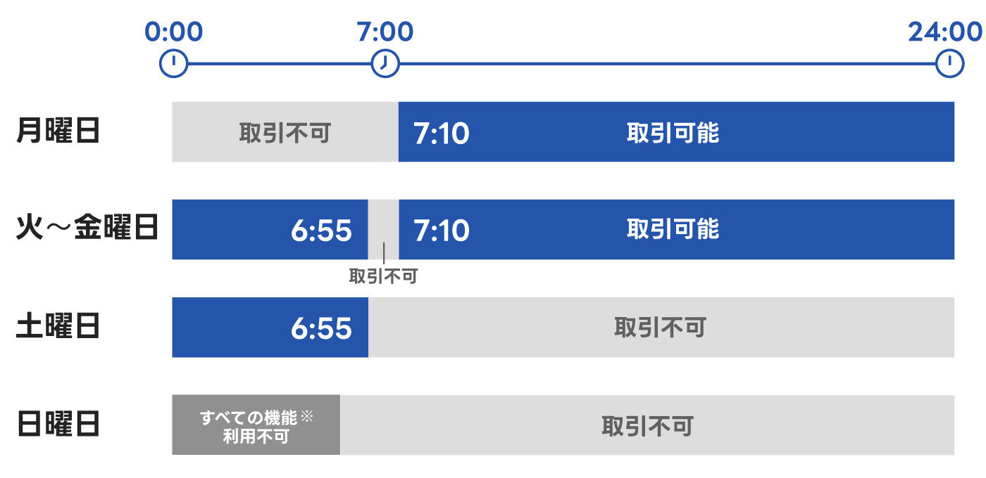 s̎ԑ j 0710 Ηjj 655710 yj 6552359 j 62359 ׂĂ̋@\ps̎ԑ j 06