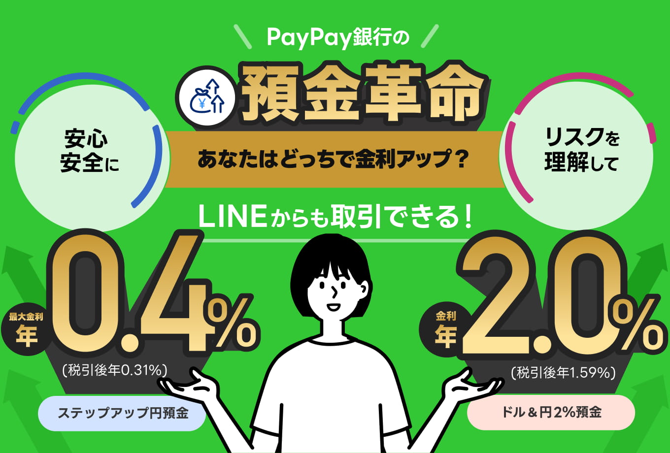 PayPays̗av Ȃ͂ǂŋAbvH LINEłI SSɍőN0.4iňN0.31jXebvAbv~a XN𗝉ċN2.0iňN1.59jh~2a