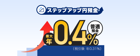 ステップアップ円預金 普通預金 最大年0.4%(税引後 年0.31%)