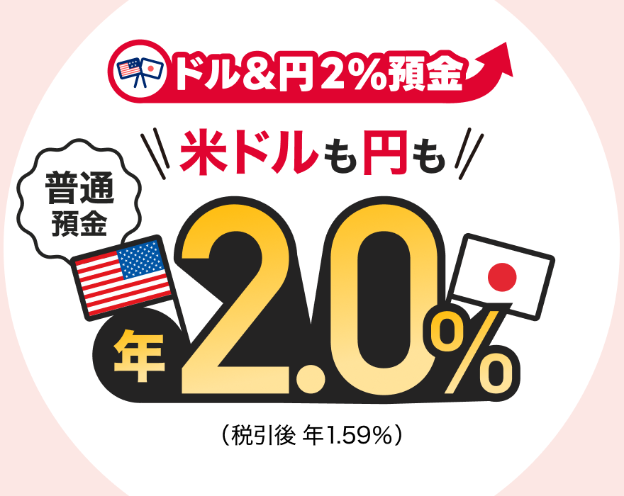 �h�����~2���a�� �ăh�����~�� ���ʗa�� �N2.0���i�ň��� �N1.59���j