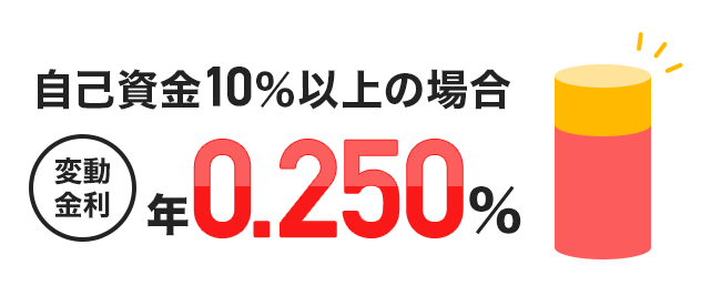 Ȏ10ȏ̏ꍇ ϓ N0.250