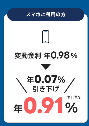スマホご利用の方 変動金利 年0.98% 年0.07%引き下げ 年0.91% 注1 注3