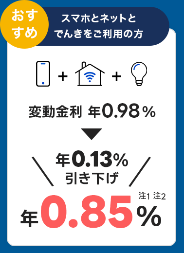 おすすめ スマホとネットとでんきをご利用の方 変動金利 年0.98% 年0.13%引き下げ 年0.85% 注1 注2