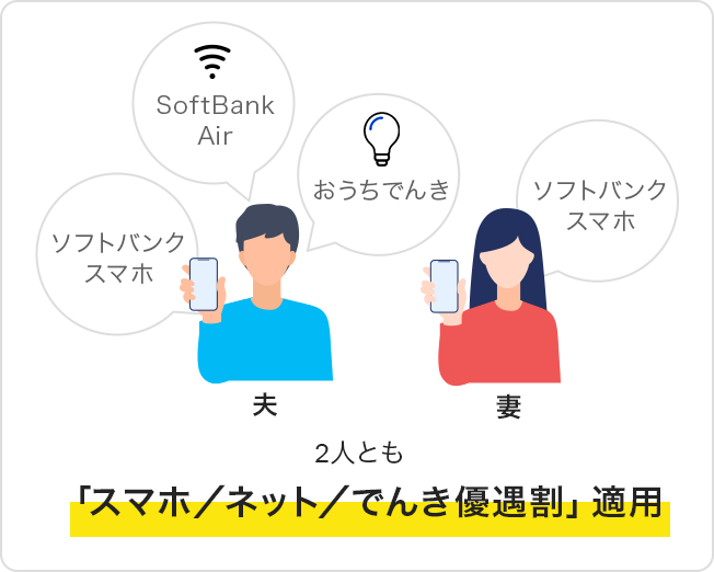 v \tgoNX}z SoftBank Air ł  \tgoNX}z 2lƂ X}z lbg ł񂫗DKp