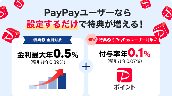 PayPay���[�U�[�Ȃ�ݒ肷�邾���œ��T��������I ���T1 �S���Ώ� �����ő� �N0.5���i�ň��� �N0.39���j NEW ���T2 PayPay���[�U�[�Ώ� �t�^�� �N0.1���i�ň��� �N0.07���j PayPay�|�C���g