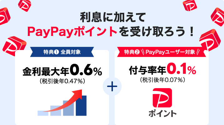 �����ɉ�����PayPay�|�C���g���󂯎�낤�I ���T1 �S���Ώ� �����ő� �N0.6���i�ň��� �N0.47���j ���T2 PayPay���[�U�[�Ώ� �t�^�� �N0.1���i�ň��� �N0.07���j PayPay�|�C���g